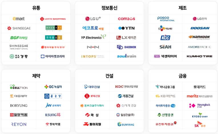 이미지: [브랜치 주요 사용 기업]