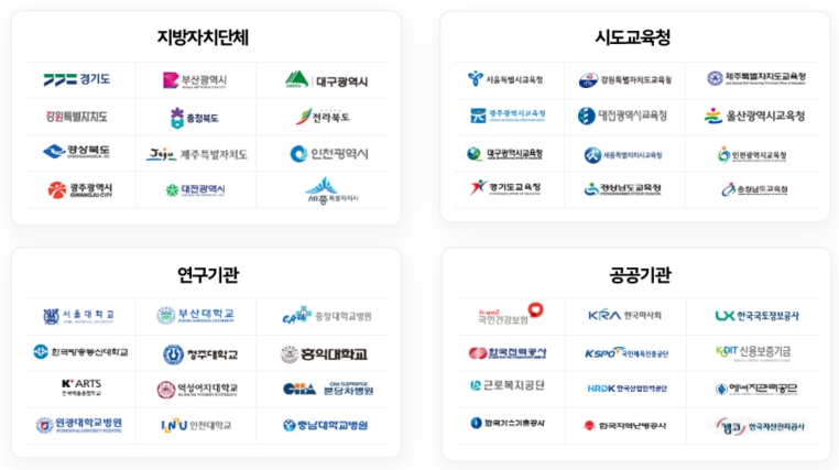 이미지: [주요 사용 고객]