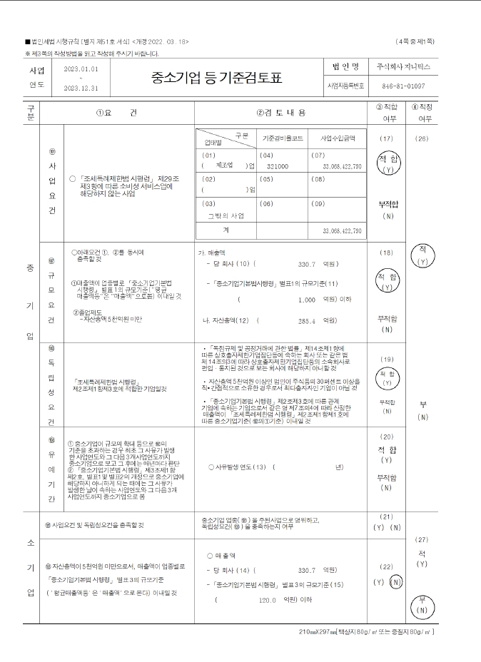 이미지: 중소기업등기준검토표1
