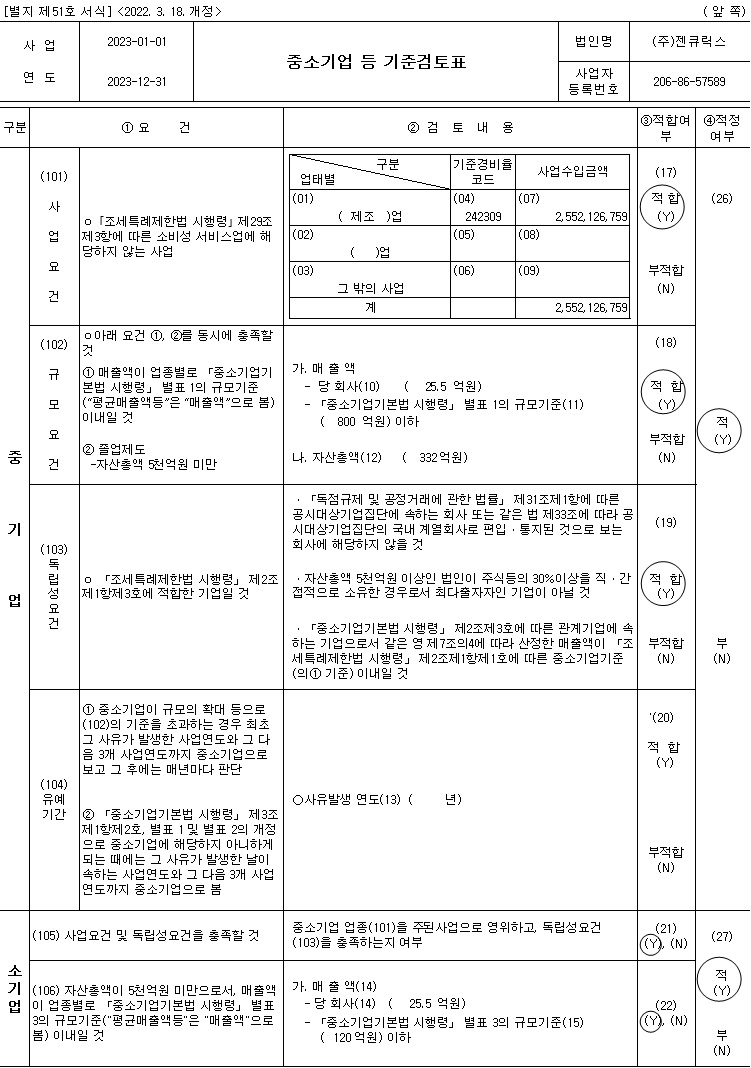 이미지: 중소기업 기준검토표(2023)(1)