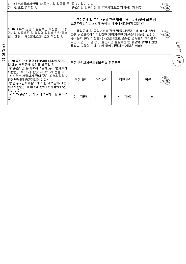 이미지: 중소기업 기준검토표(2023)(2)