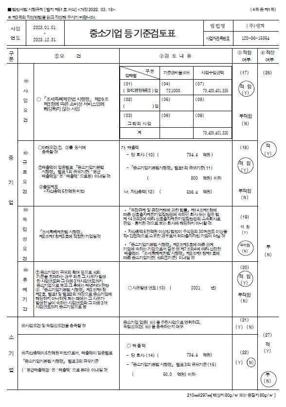 이미지: 중소기업 등 기준검토표(1)
