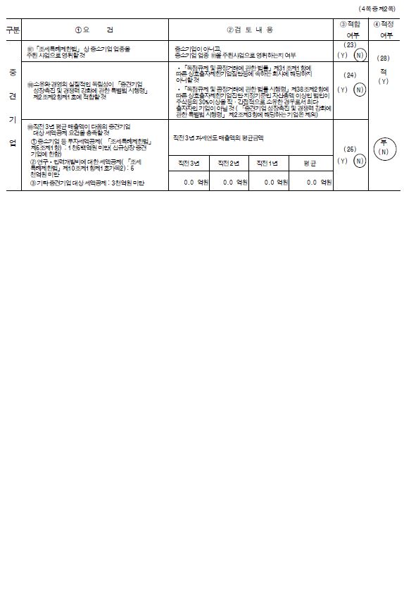 이미지: 중소기업 등 기준검토표(2)