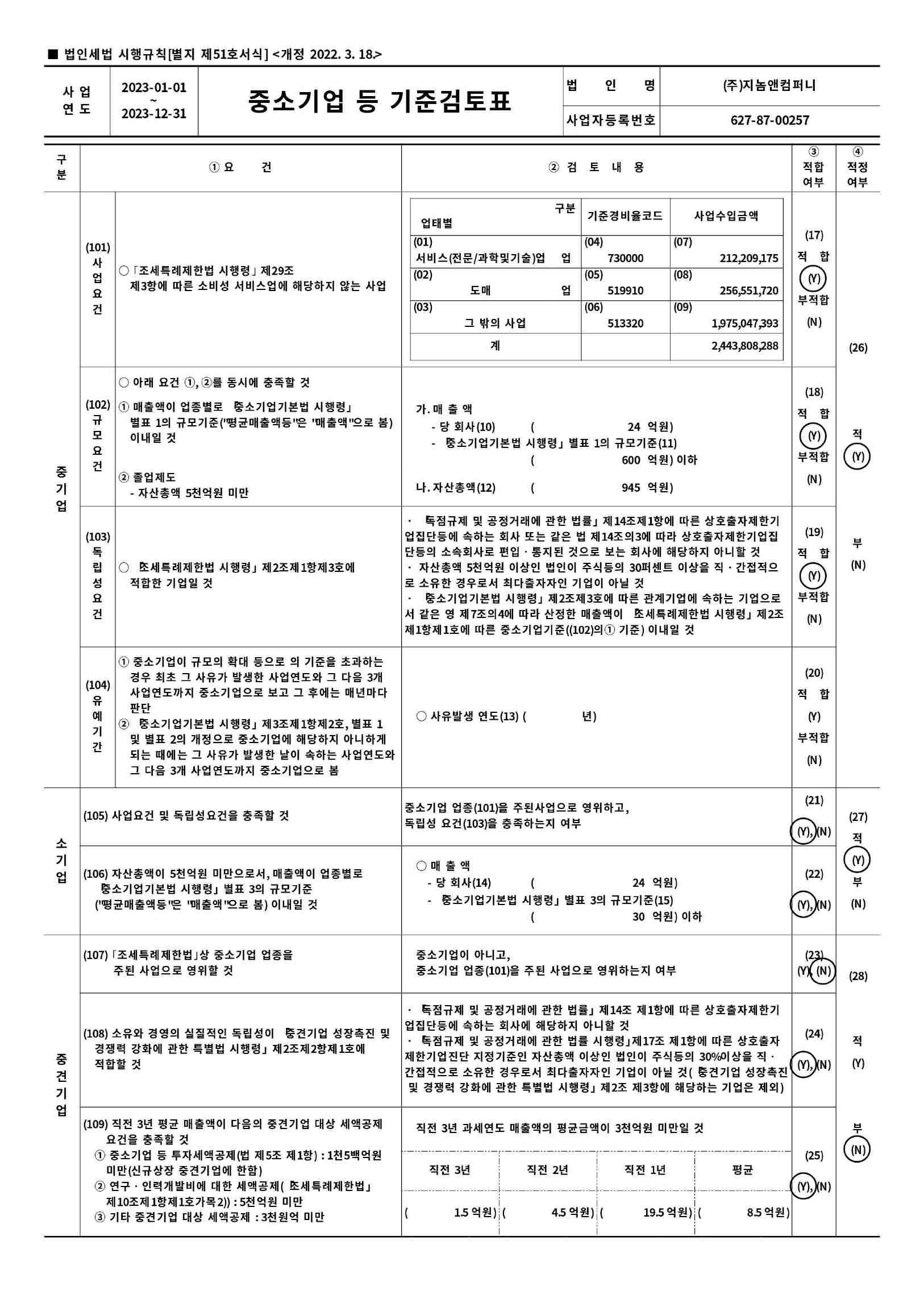이미지: 검토표