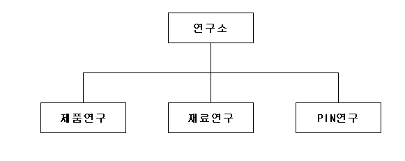 이미지: 24-연구소