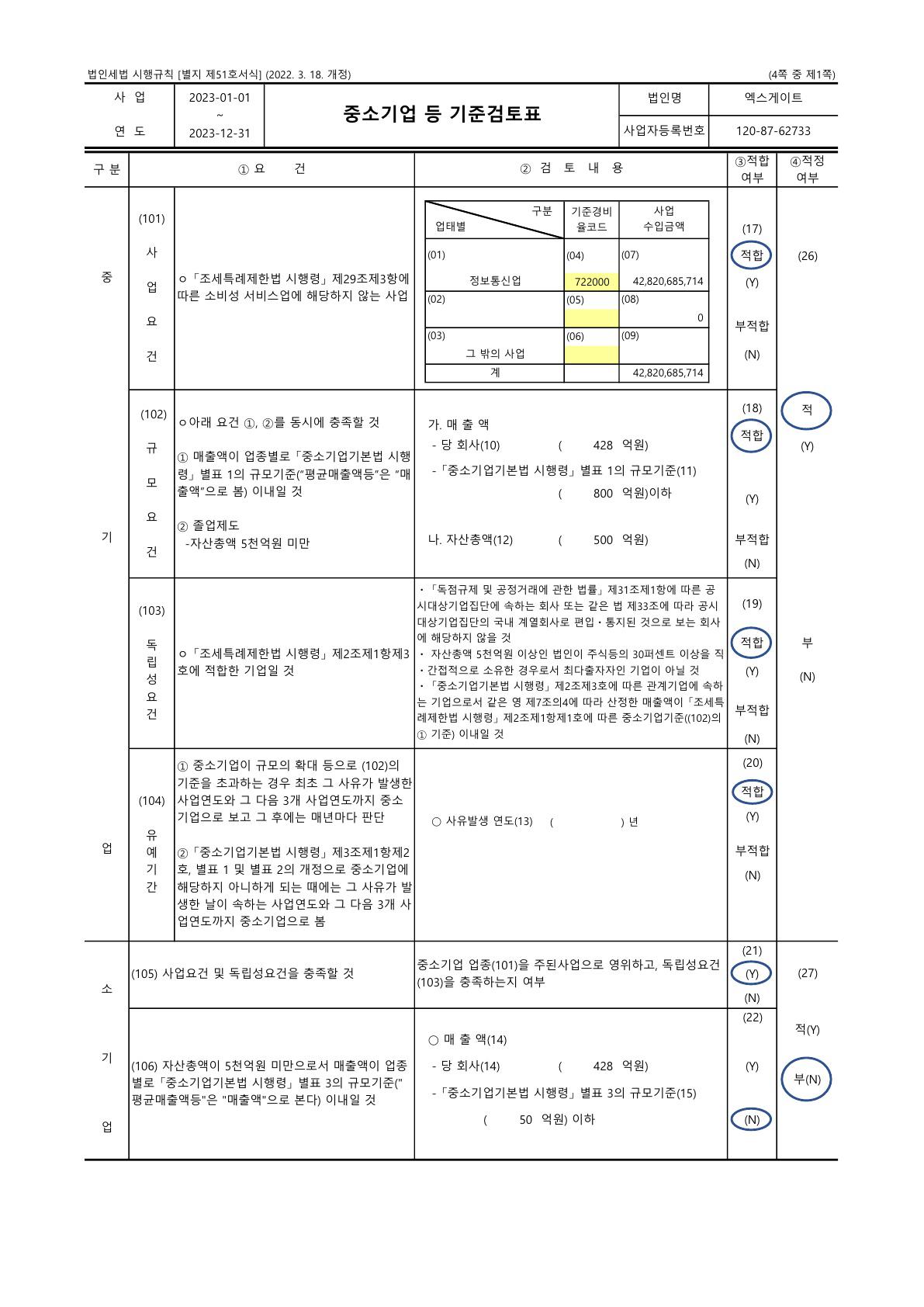 이미지: 엑스게이트_중소기업검토표_1