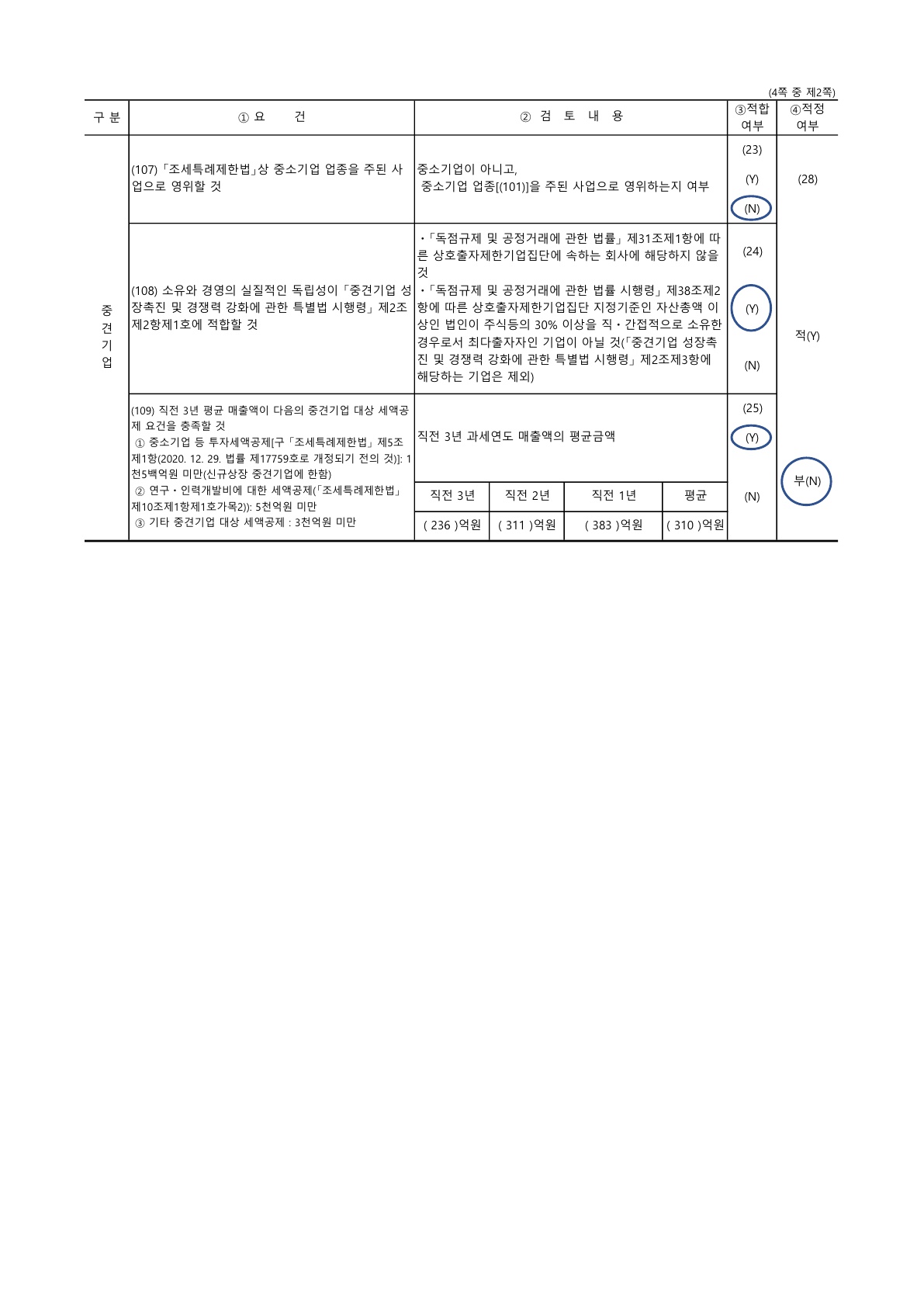 이미지: 엑스게이트_중소기업검토표_2