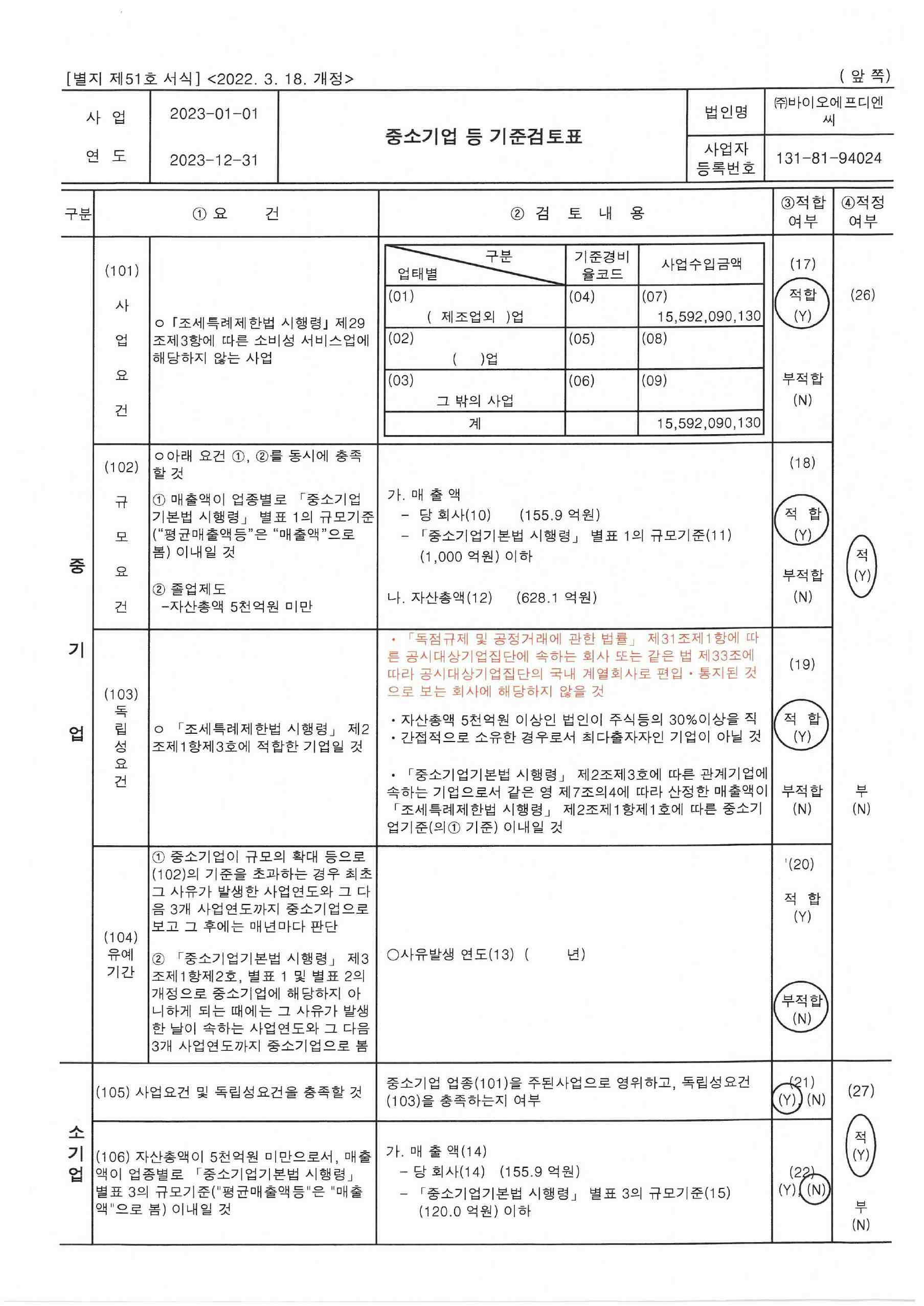 이미지: 중소기업 등 기준검토표 1-2