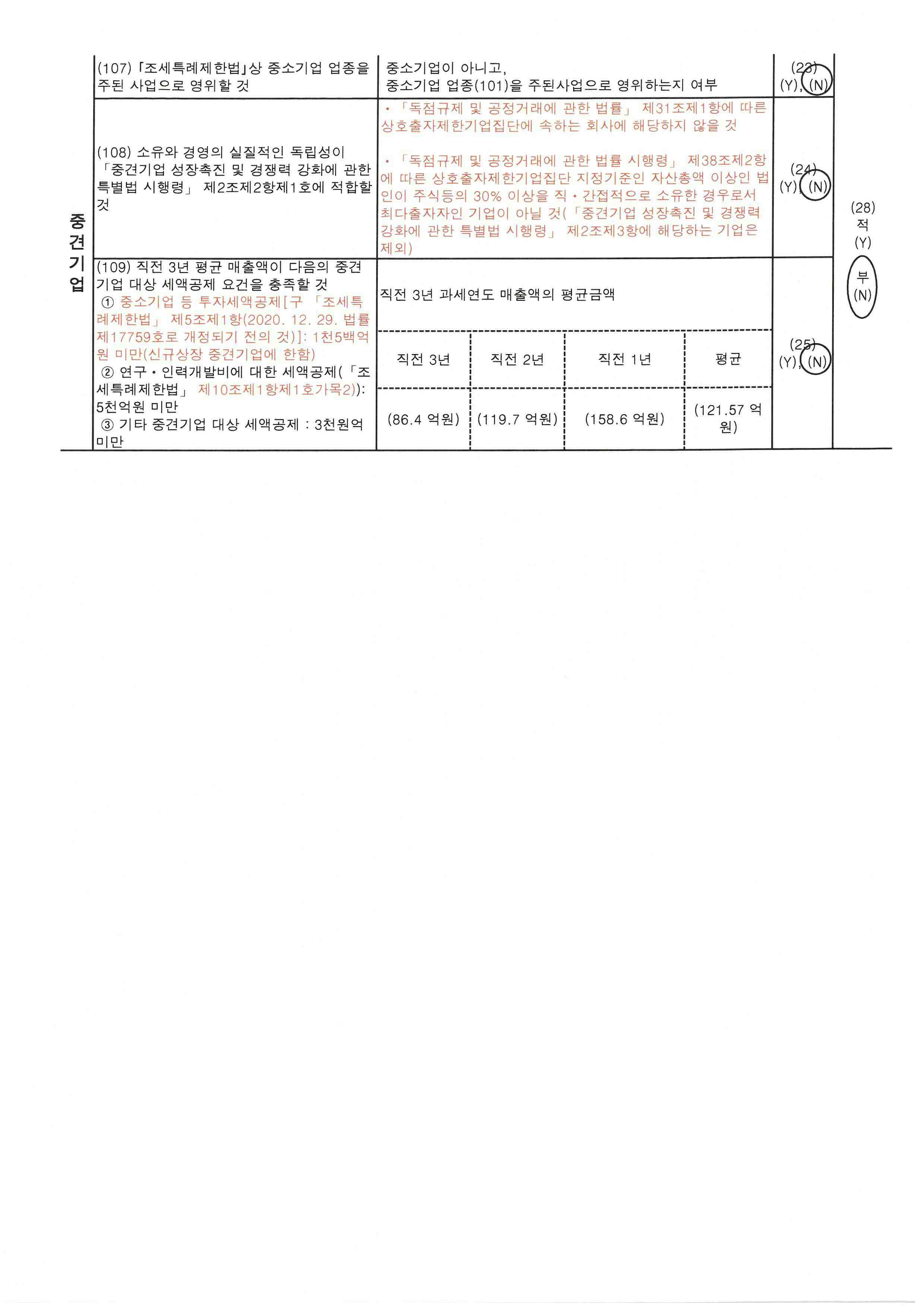 이미지: 중소기업 등 기준검토표 2-2