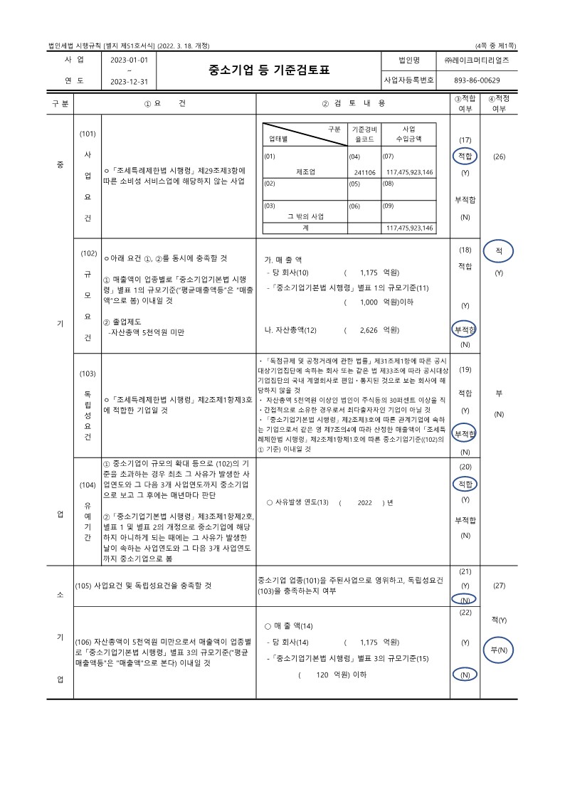 이미지: 중소기업검토표(레이크머티리얼즈)