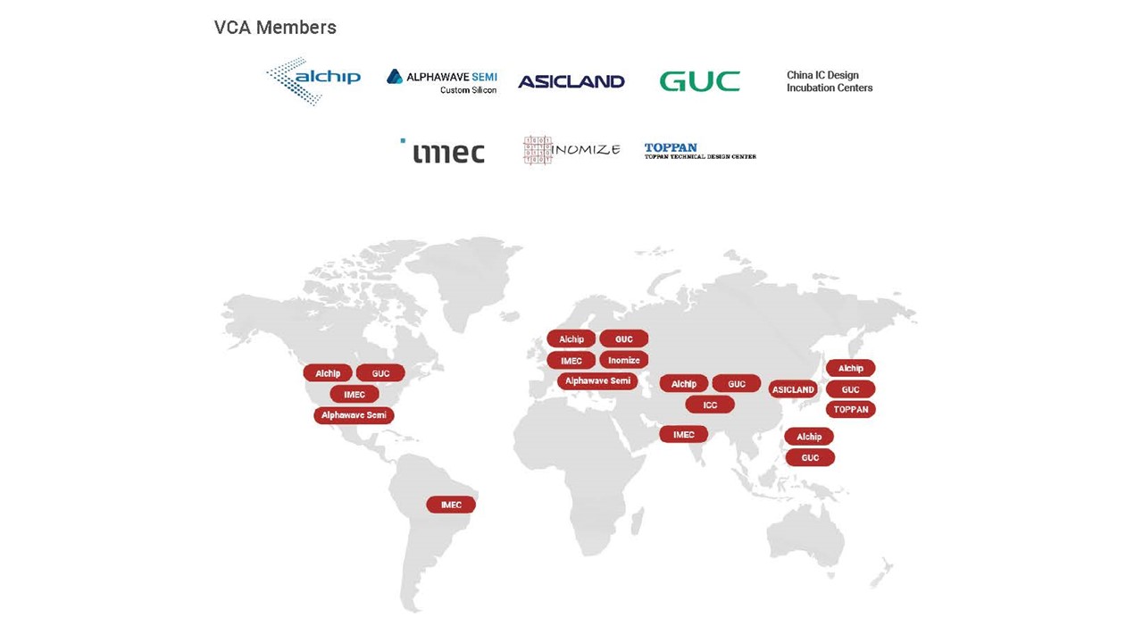 이미지: tsmc vca 업데이트_v2