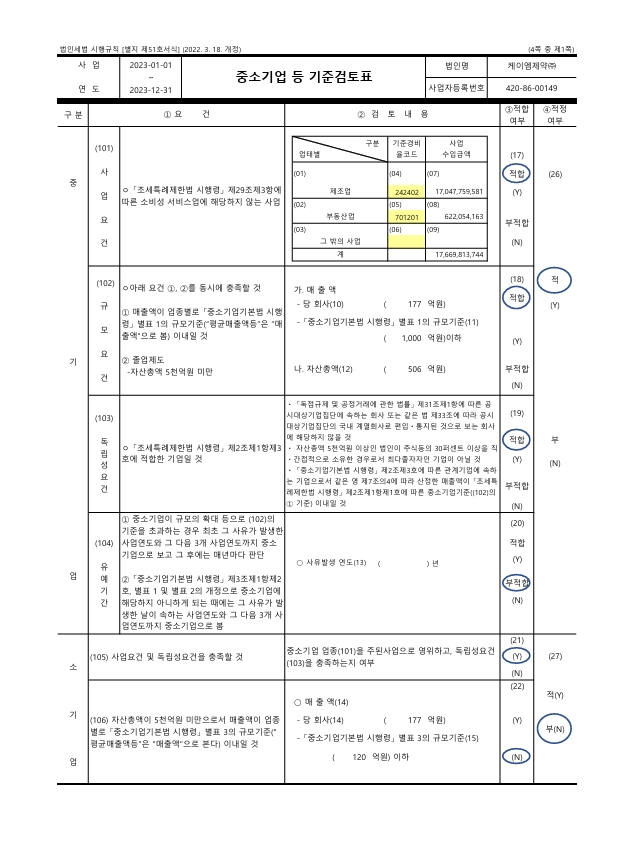 이미지: 중소기업 등 기준검토표 1