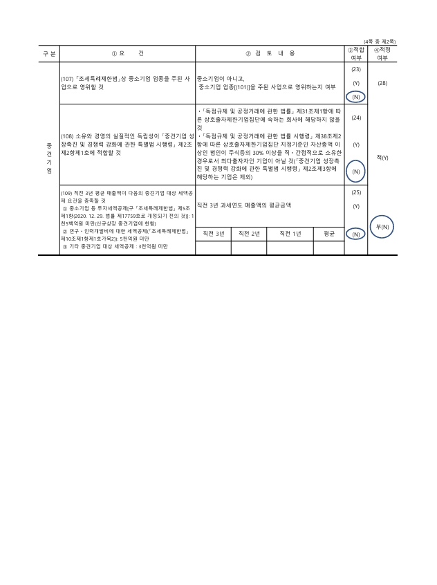 이미지: 중소기업 등 기준검토표 2
