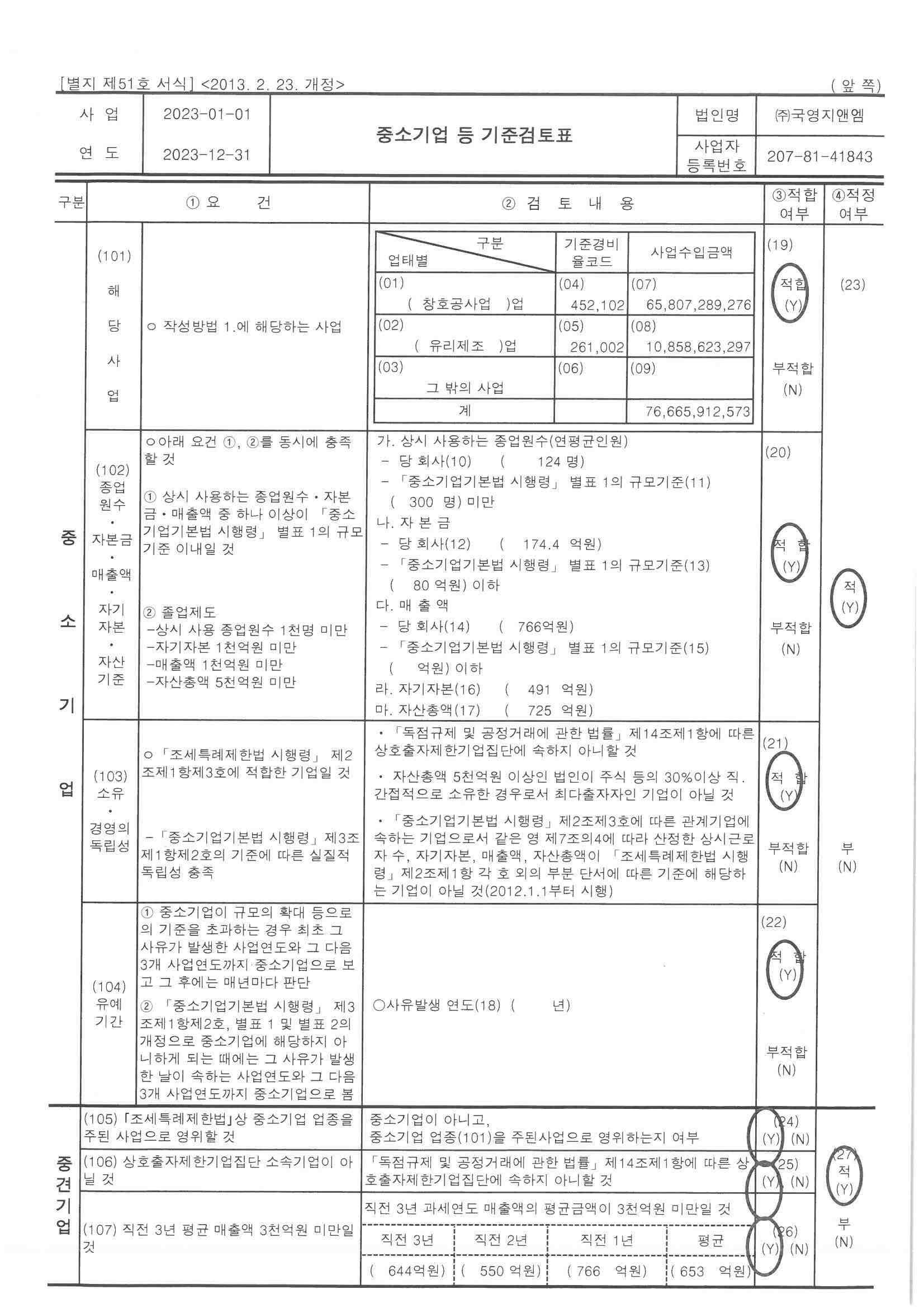 국영지앤엠] 분기보고서(일반법인)