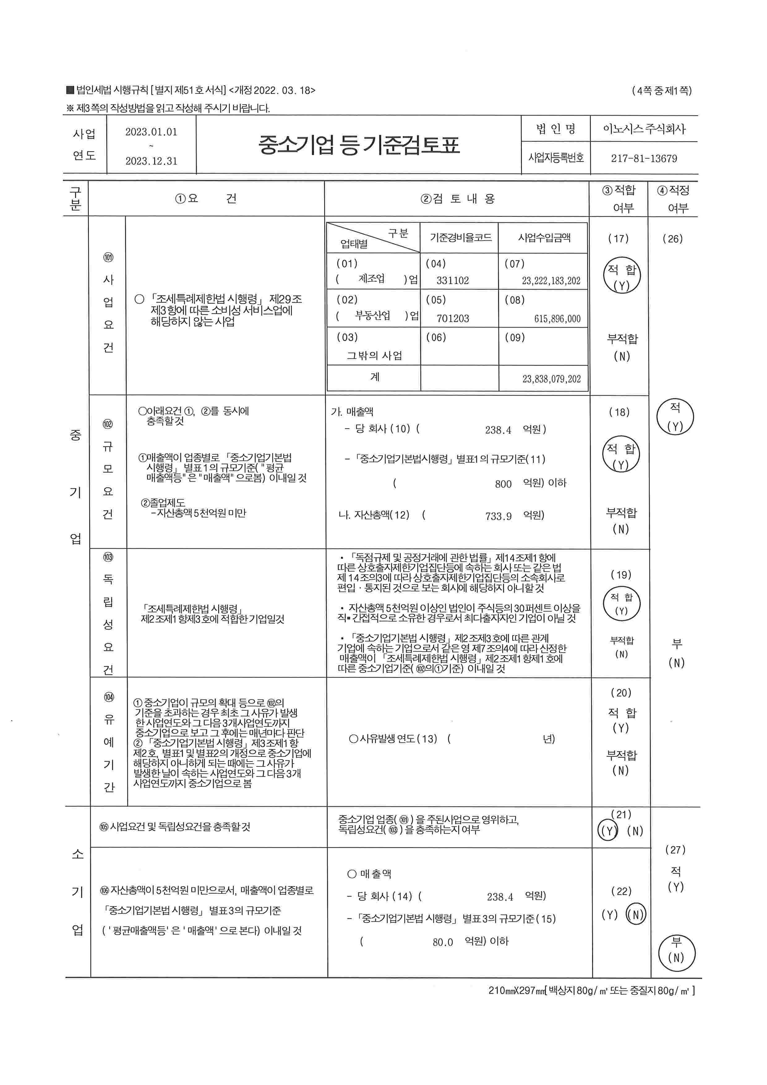 이미지: 이노시스 2023 중소기업등기준검토표_페이지_1