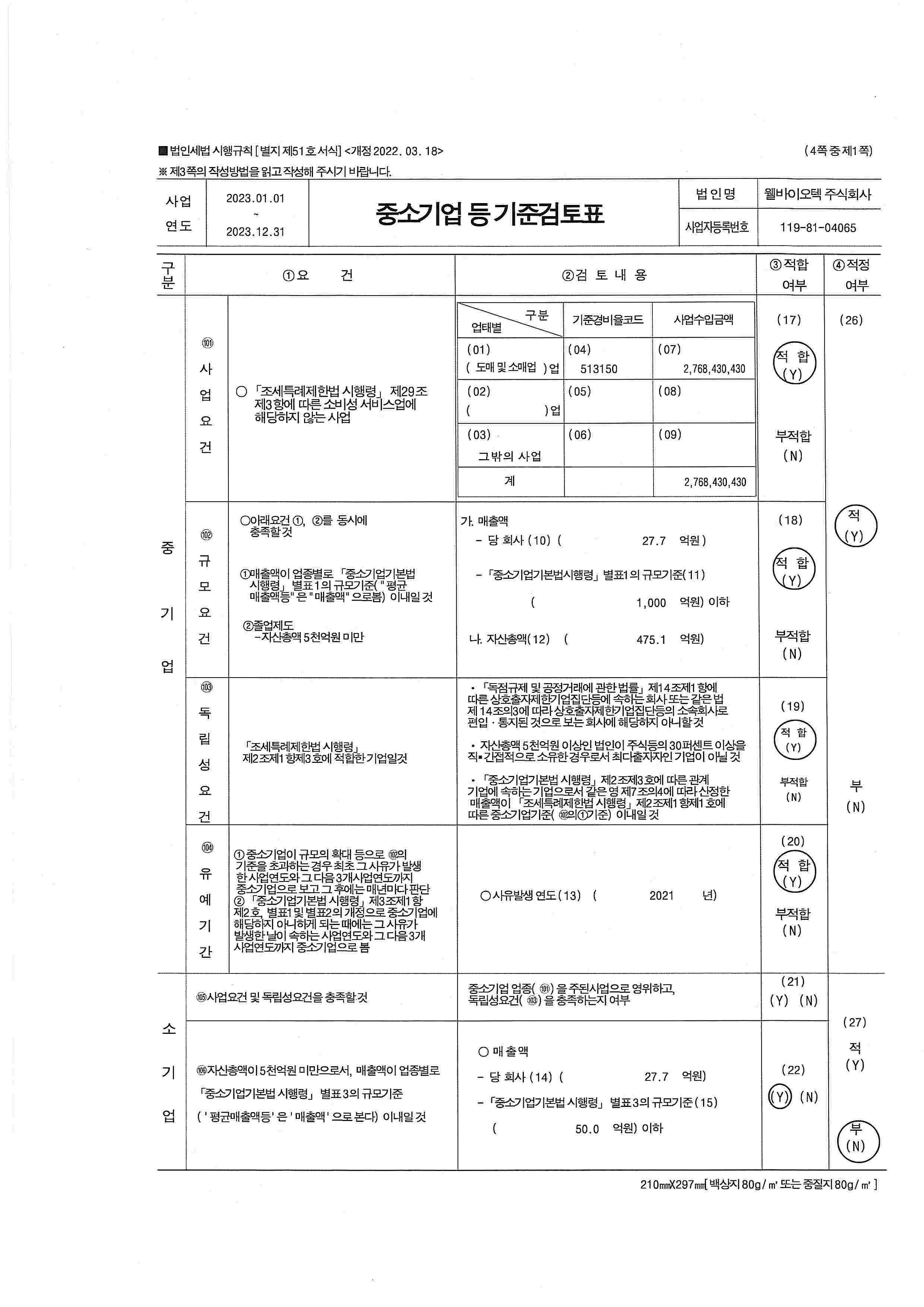 웰바이오텍] 분기보고서(일반법인)