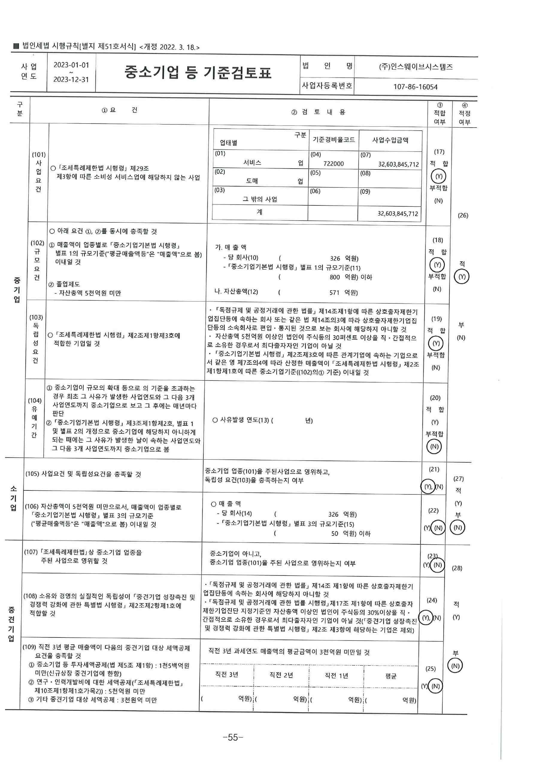 이미지: 중소기업기준검토표