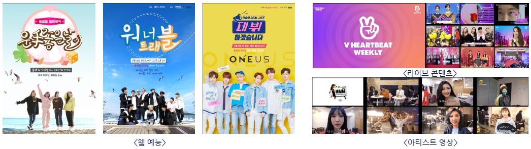 이미지: 당사제작 new media contents