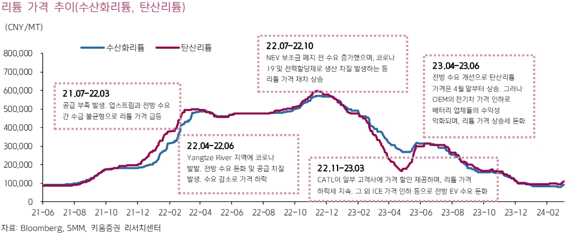 앱튼(270520) 관련 이미지 6