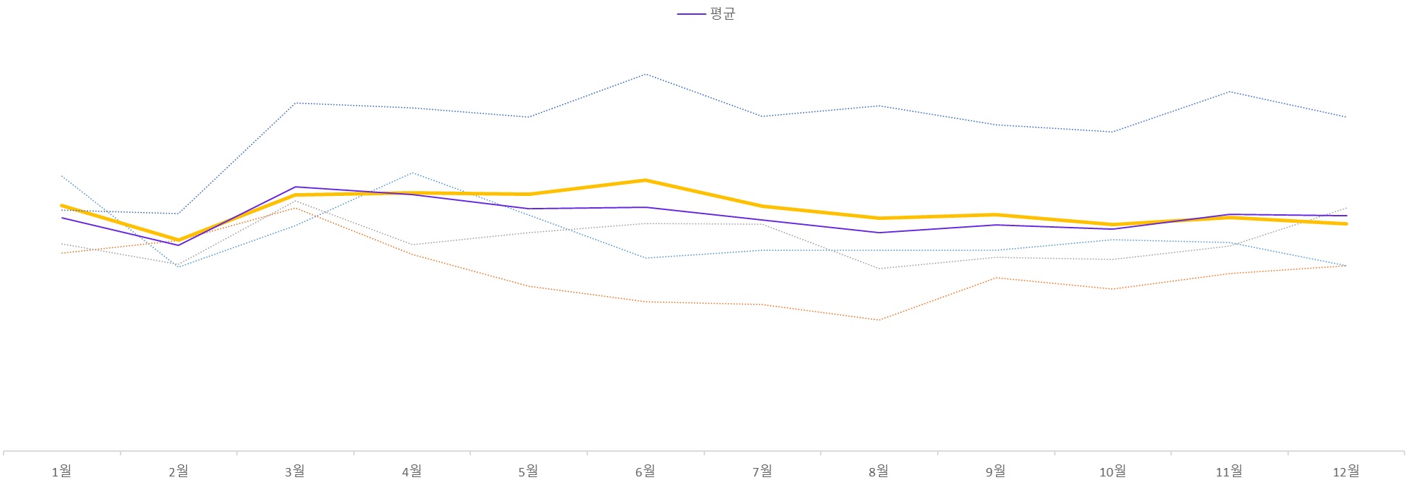 펌텍코리아] 분기보고서(일반법인)
