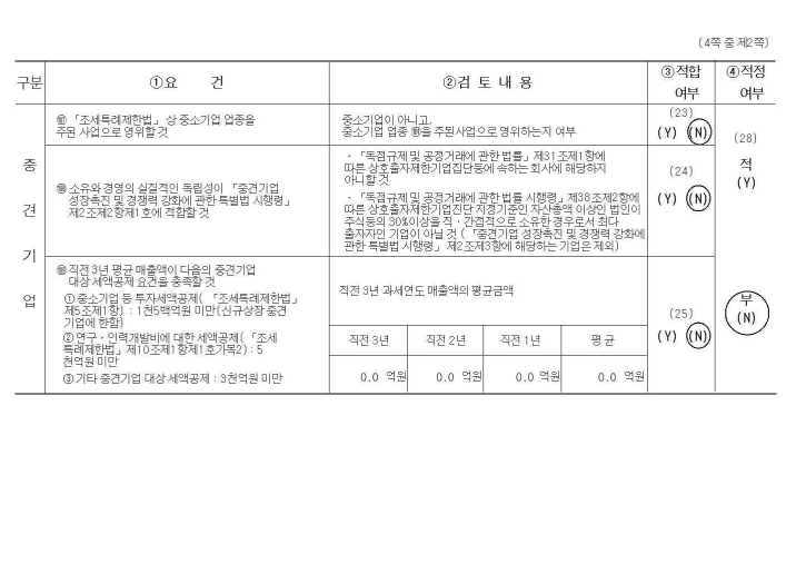 이미지: 2023년 중소기업등 기준검토표(2)