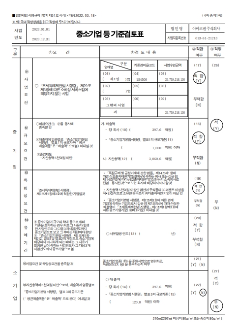이미지: 중소기업기준검토표 1