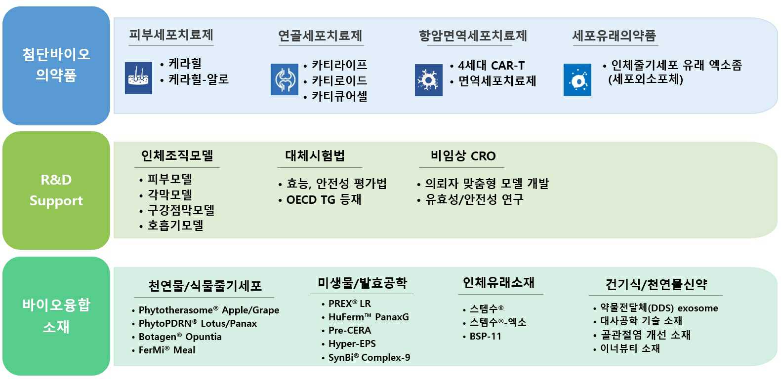 이미지: 개발제품_2024.03