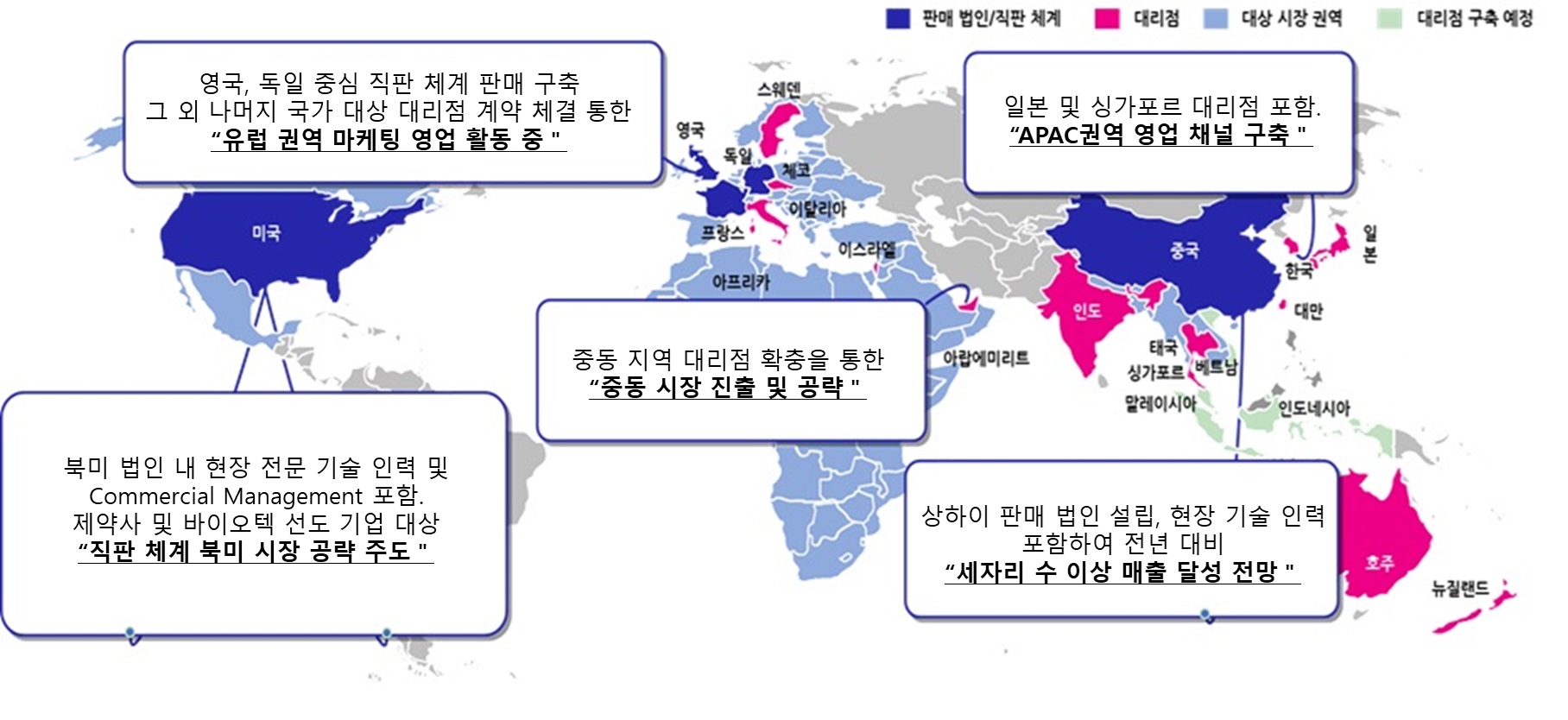 이미지: 당사 판매 네트워크 현황