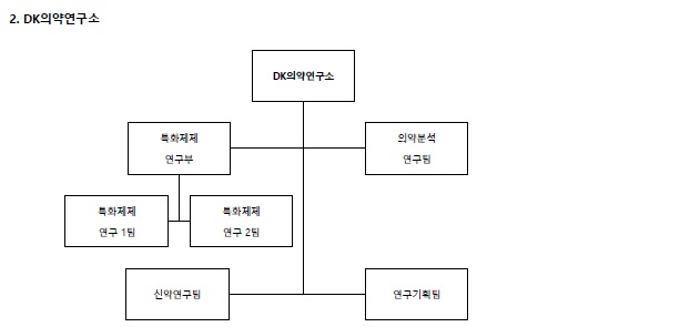 이미지: -