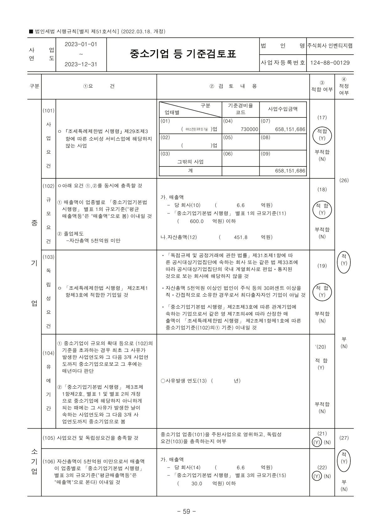 이미지: 2023 중소기업등 기준검토표_1