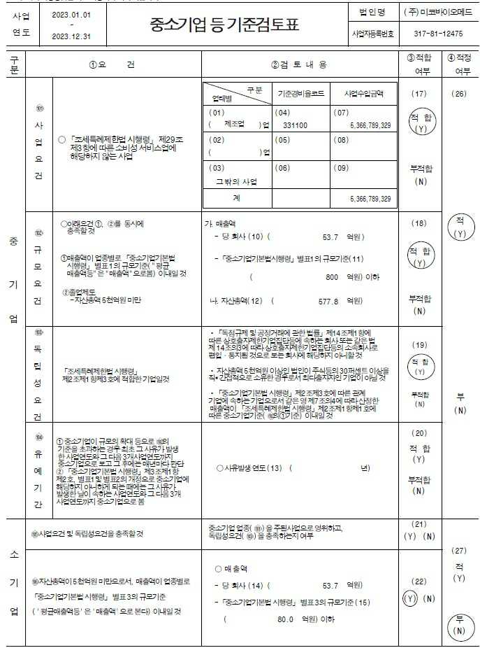 이미지: 중소기업 등 기준검토표_1