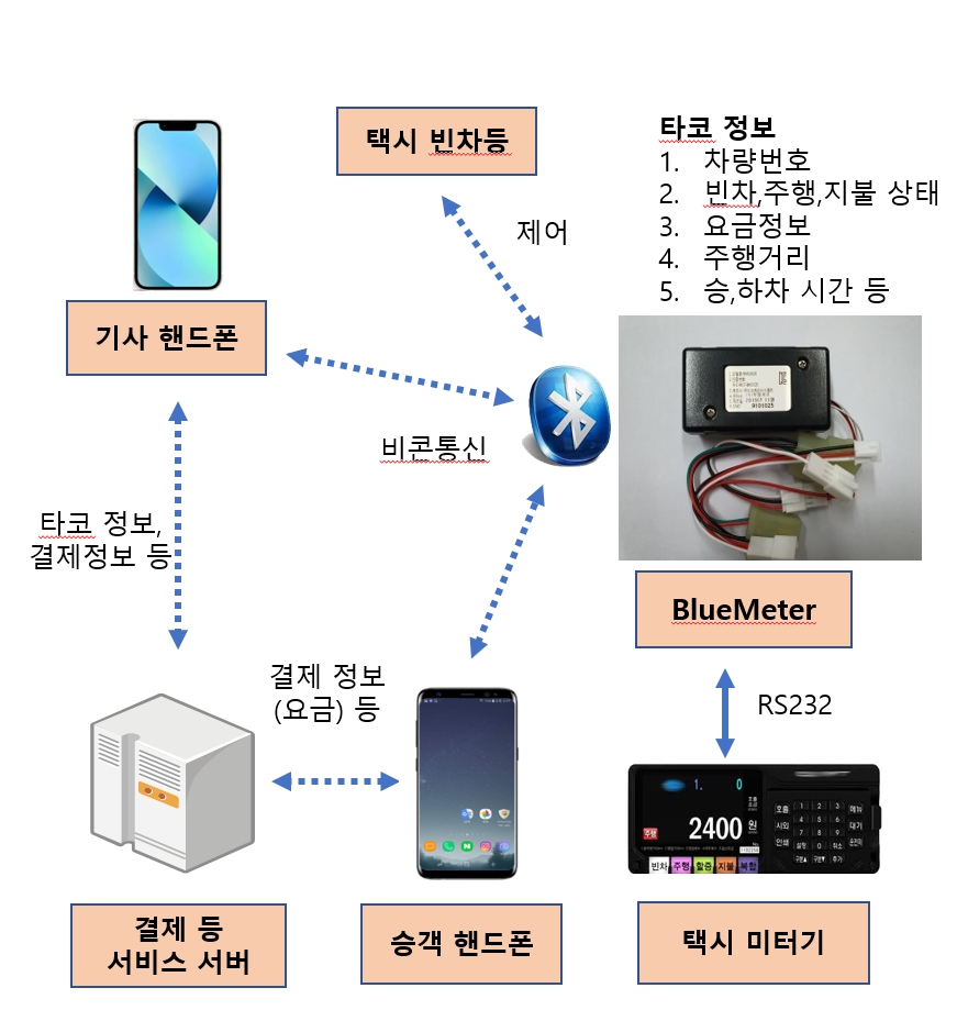 이미지: kakaotalk_snapshot_20230811_182029
