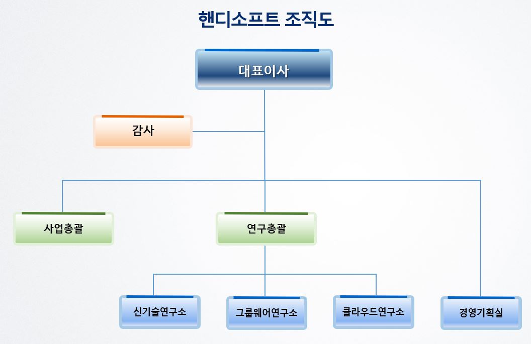 이미지: 　