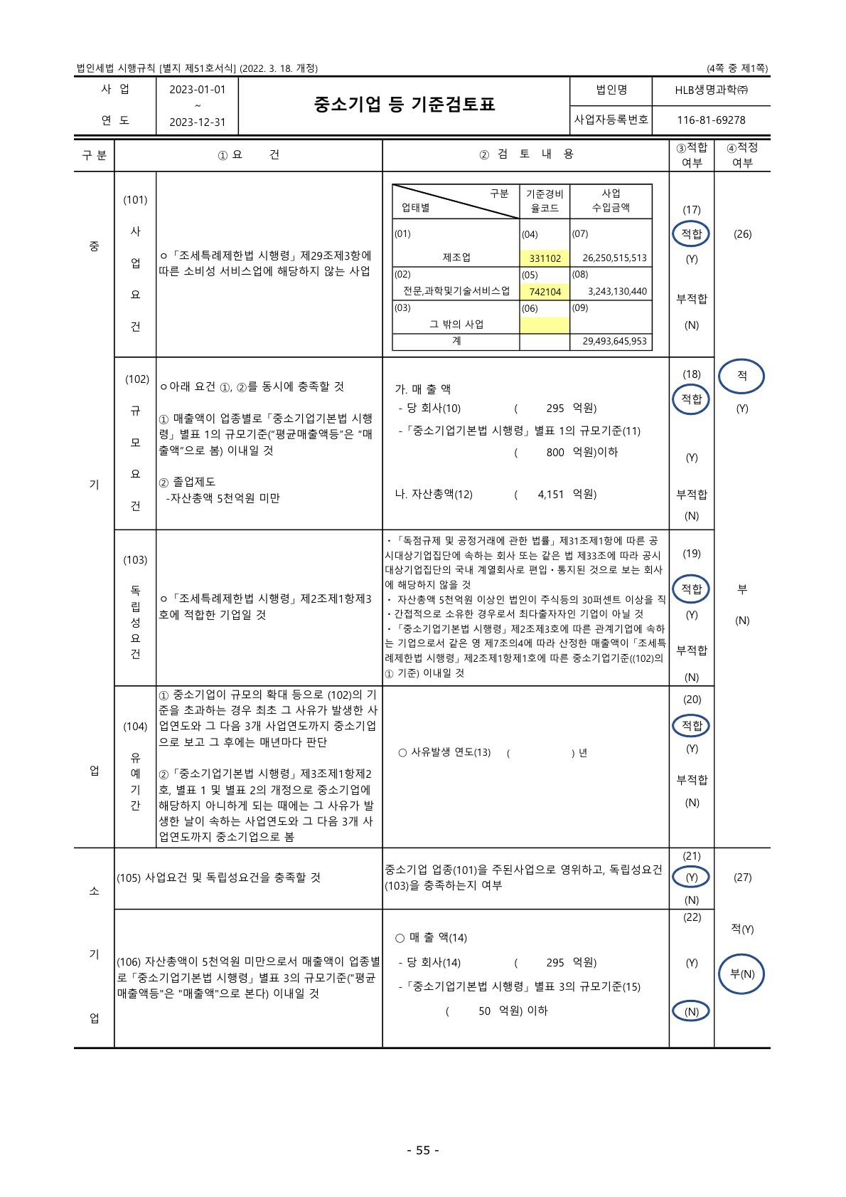 이미지: 중소기업등 기준검토표