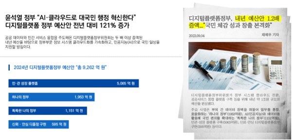 이미지: <그림Ⅱ-13> 윤석열 정부 2024년 IT 정책 추친 방향