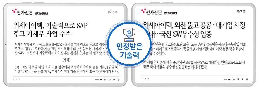 이미지: <그림Ⅱ-6> 국산 SW 우수성 입증 참고 기사