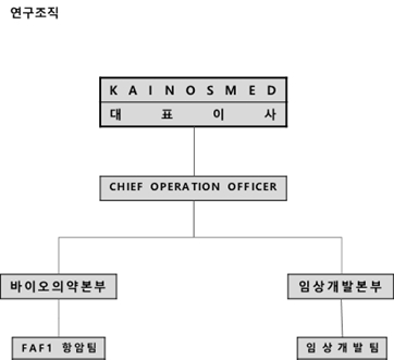 이미지: image01