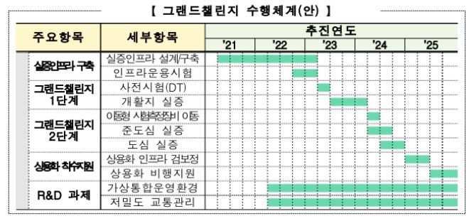 이미지: 수행쳬게안