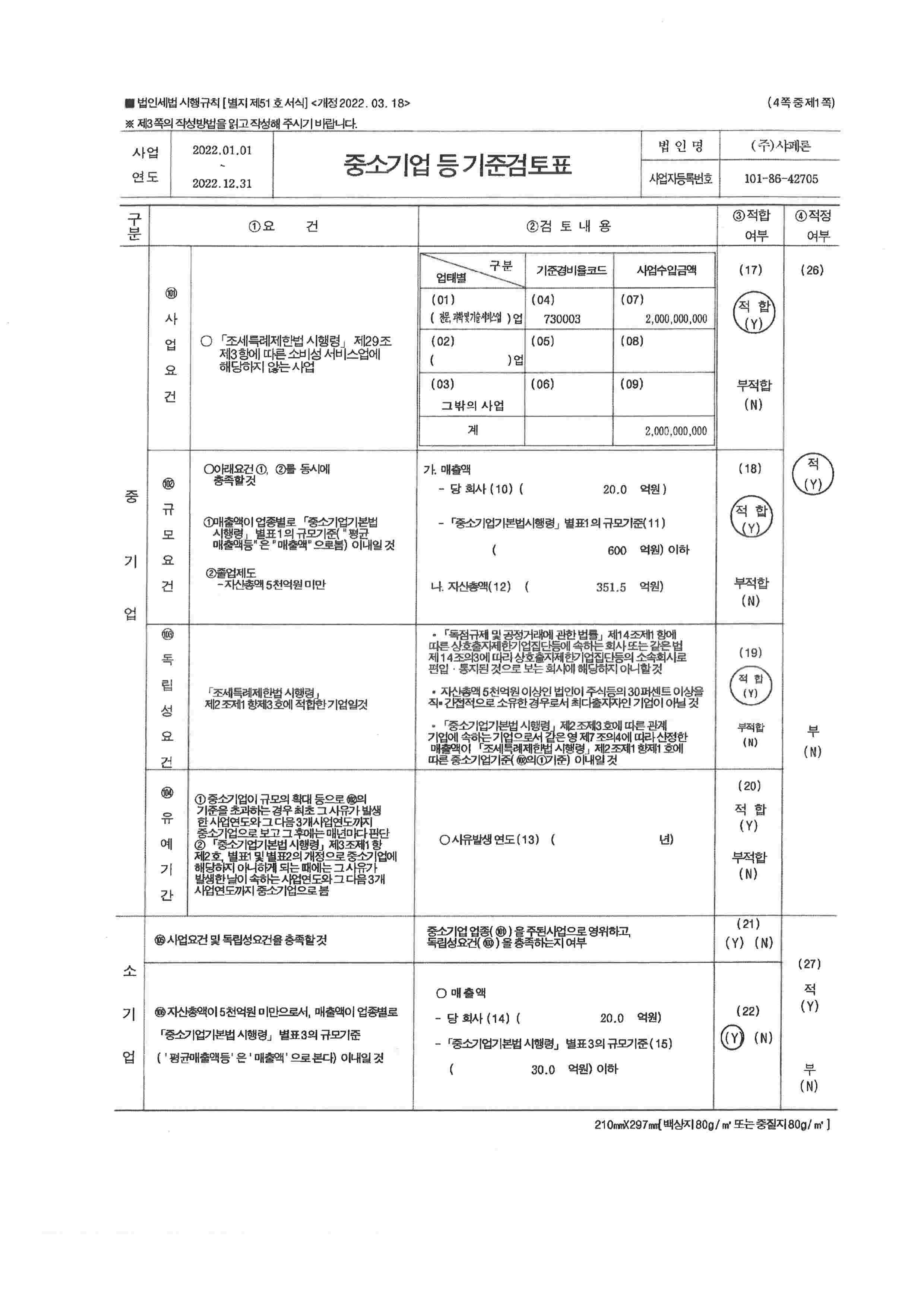이미지: 중소기업 등 기준검토표 01