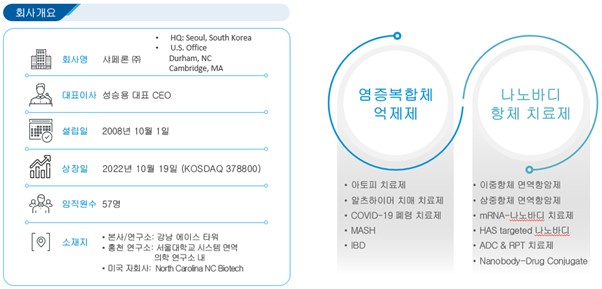 이미지: 회사 개요