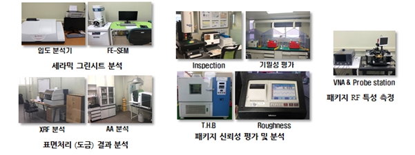 이미지: 당사 보유 패키지 측정 및 검사 장비