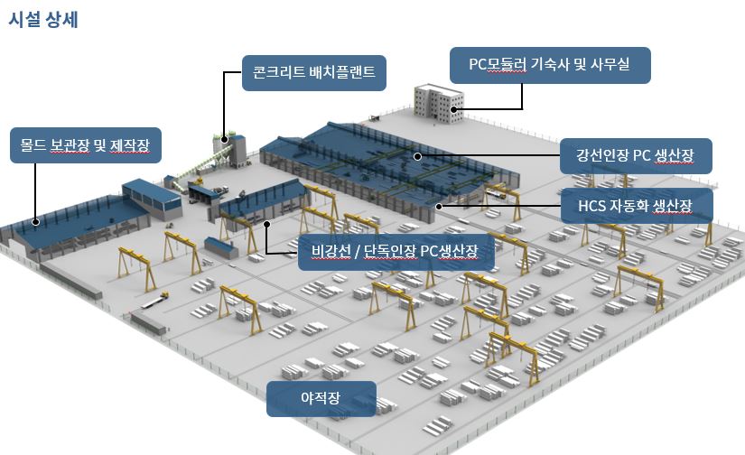 이미지: 시설상세