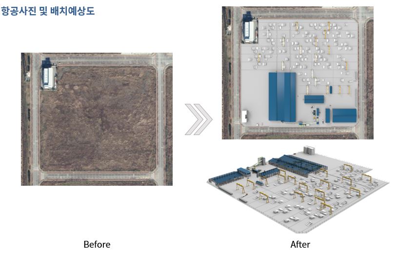 이미지: 항공사진 및 배상예치도