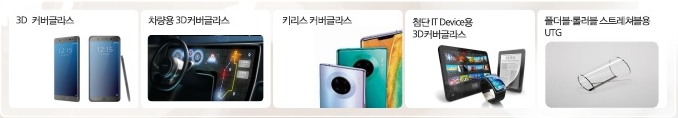 이미지: 강화유리 산업