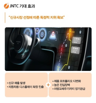 이미지: 차량용 디스플레이