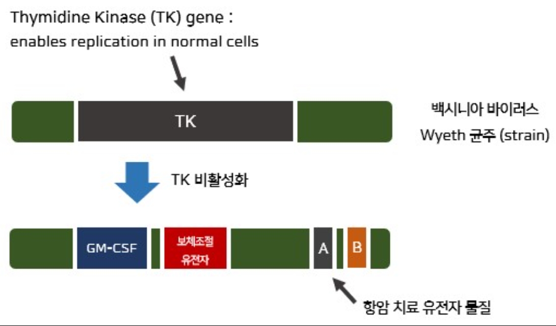 이미지: sj-600 series