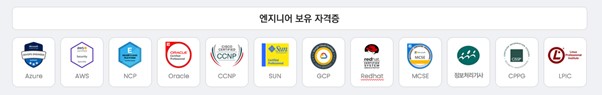이미지: 엔지니어 보유 자격증.png