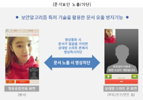 이미지: 자료 : 원포유