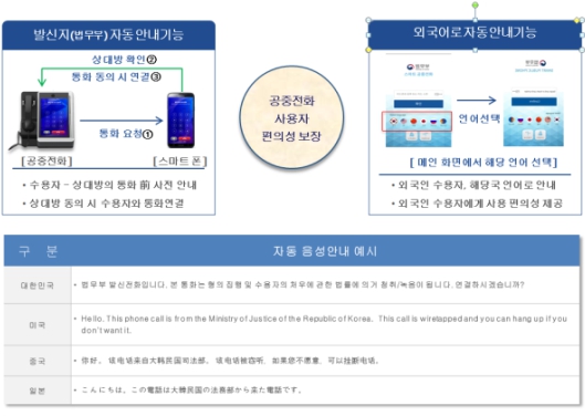 이미지: 자료 : 원포유