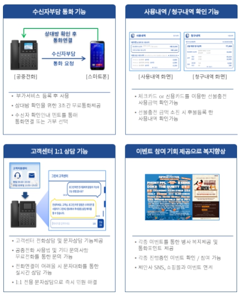 이미지: 자료 : 원포유